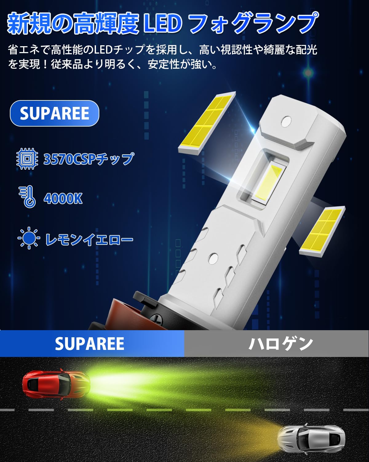 Amazon | 「新規爆光 フォグ led」SUPAREE h11 led フォグランプ 車検